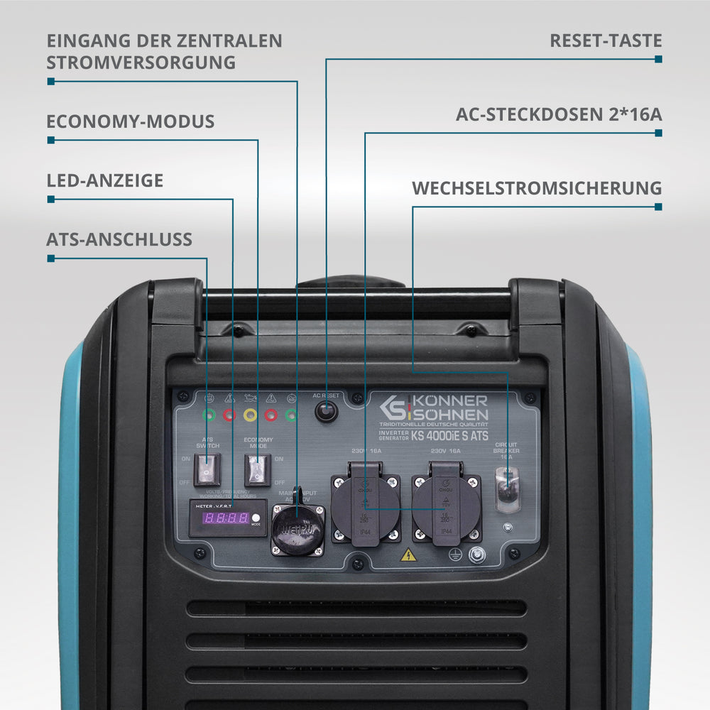 Invertergenerator KS 4000iE S ATS