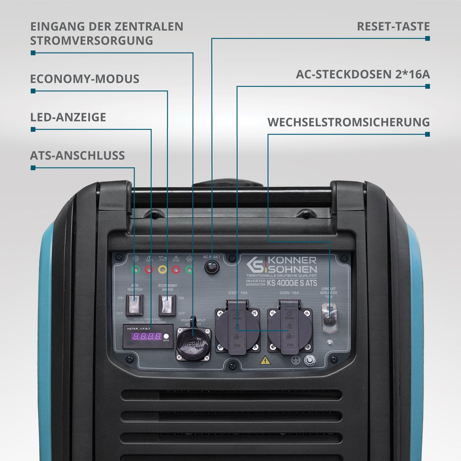 Invertergenerator KS 4000iE S ATS Version 2