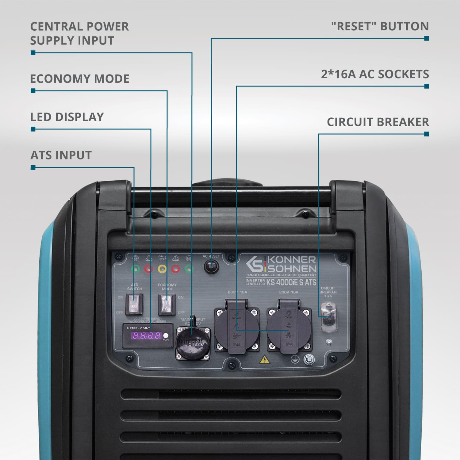 Invertergenerator KS 4000iE S ATS Version 2