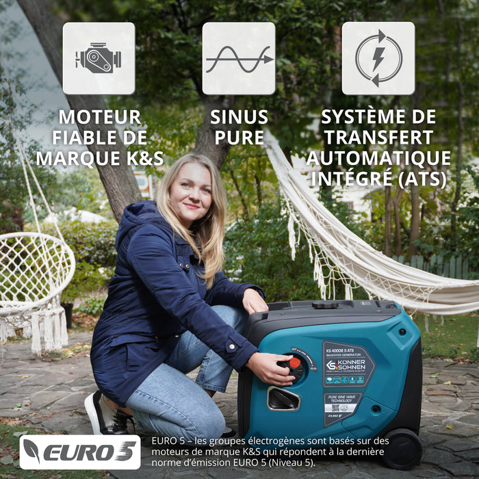 Groupe électrogène-onduleur dans la boîte anti-bruit KS 4000iE S ATS (Reconditionné – État excellent)