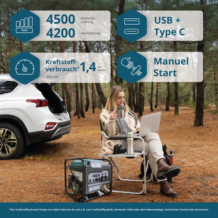 Invertorový generátor KS 4500i