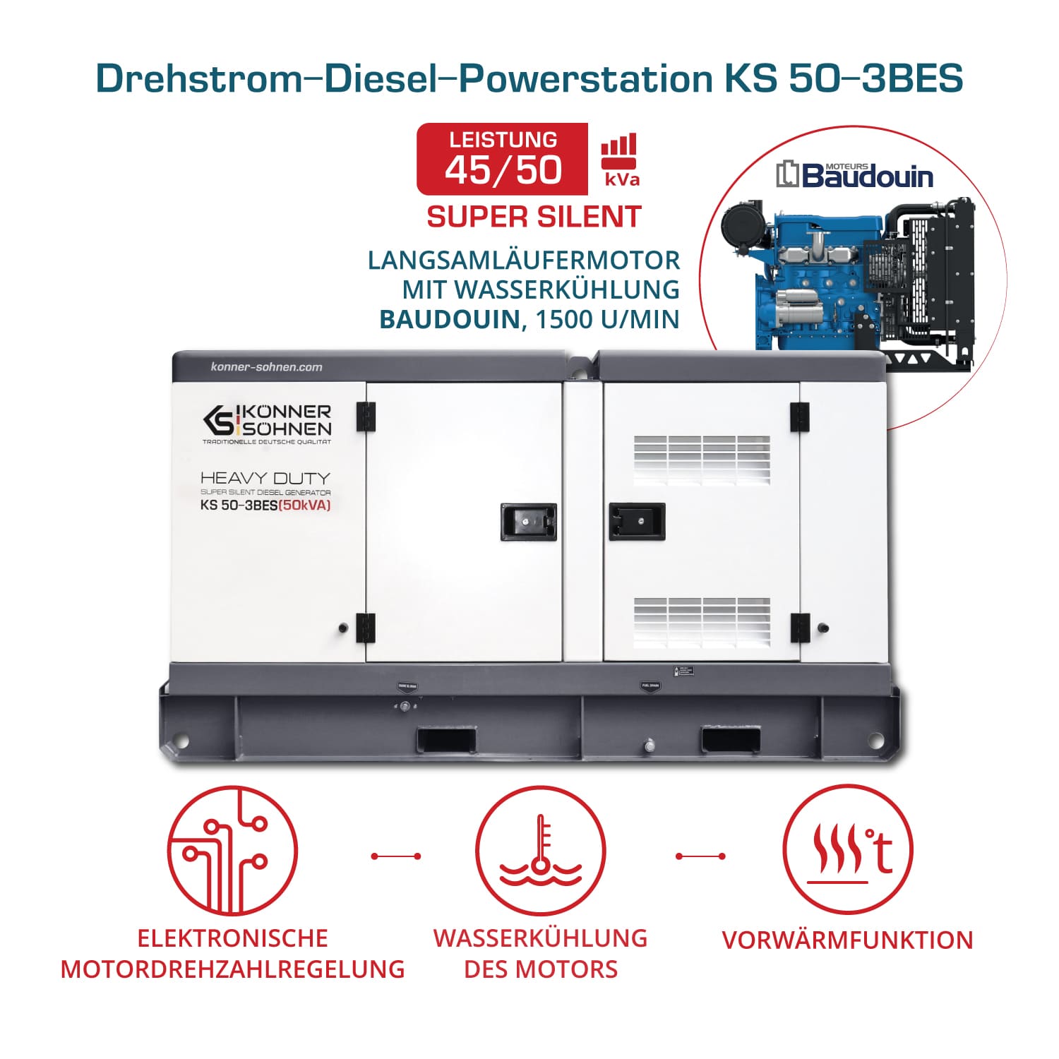 3-Phasen-Generator KS 50-3BES