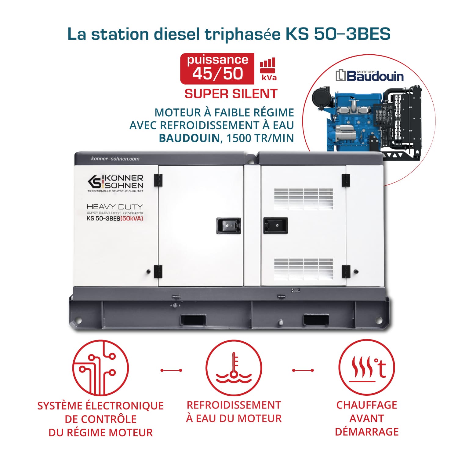 Groupe électrogène triphasé KS 50-3BES