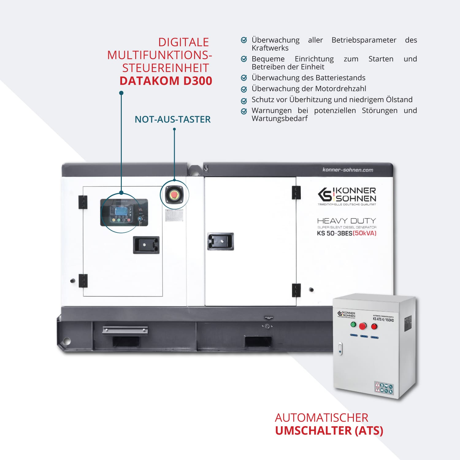 Trofazni generator KS 50-3BES