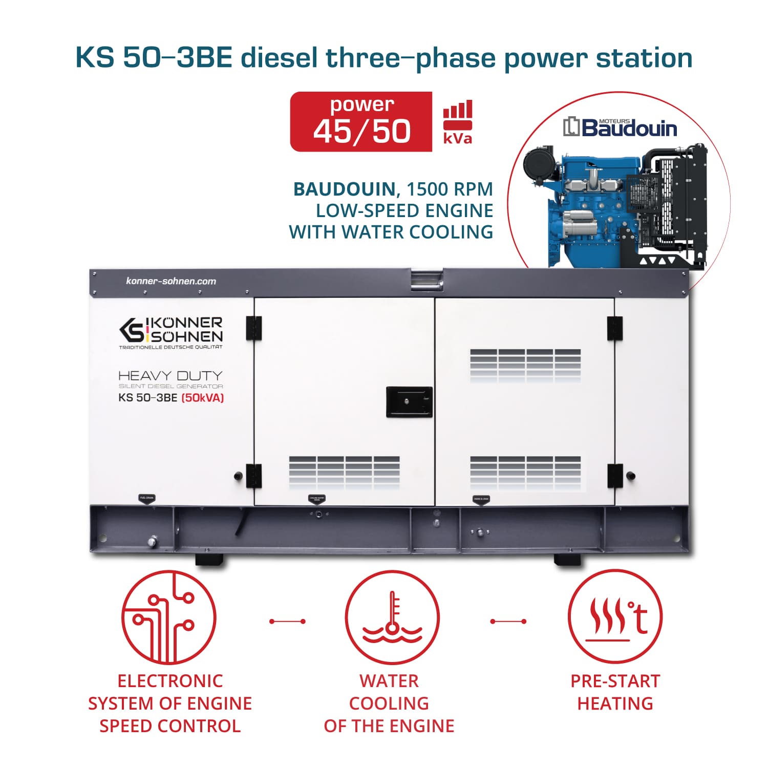 Generatore trifase KS 50-3BE