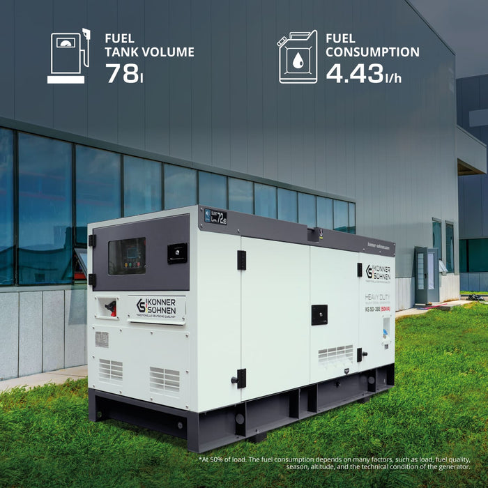 3-fazowy generator KS 50-3BE