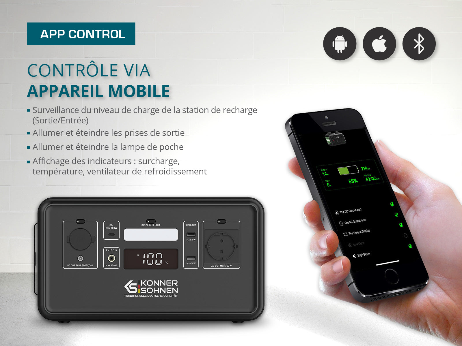 Centrale électrique portable KS 500PS