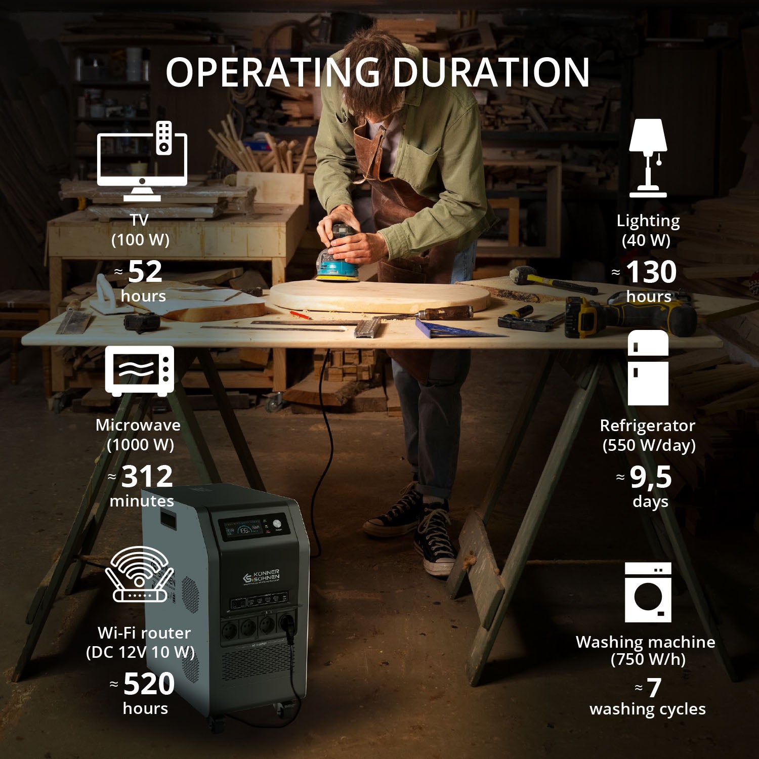 Portable power station KS 5200PS