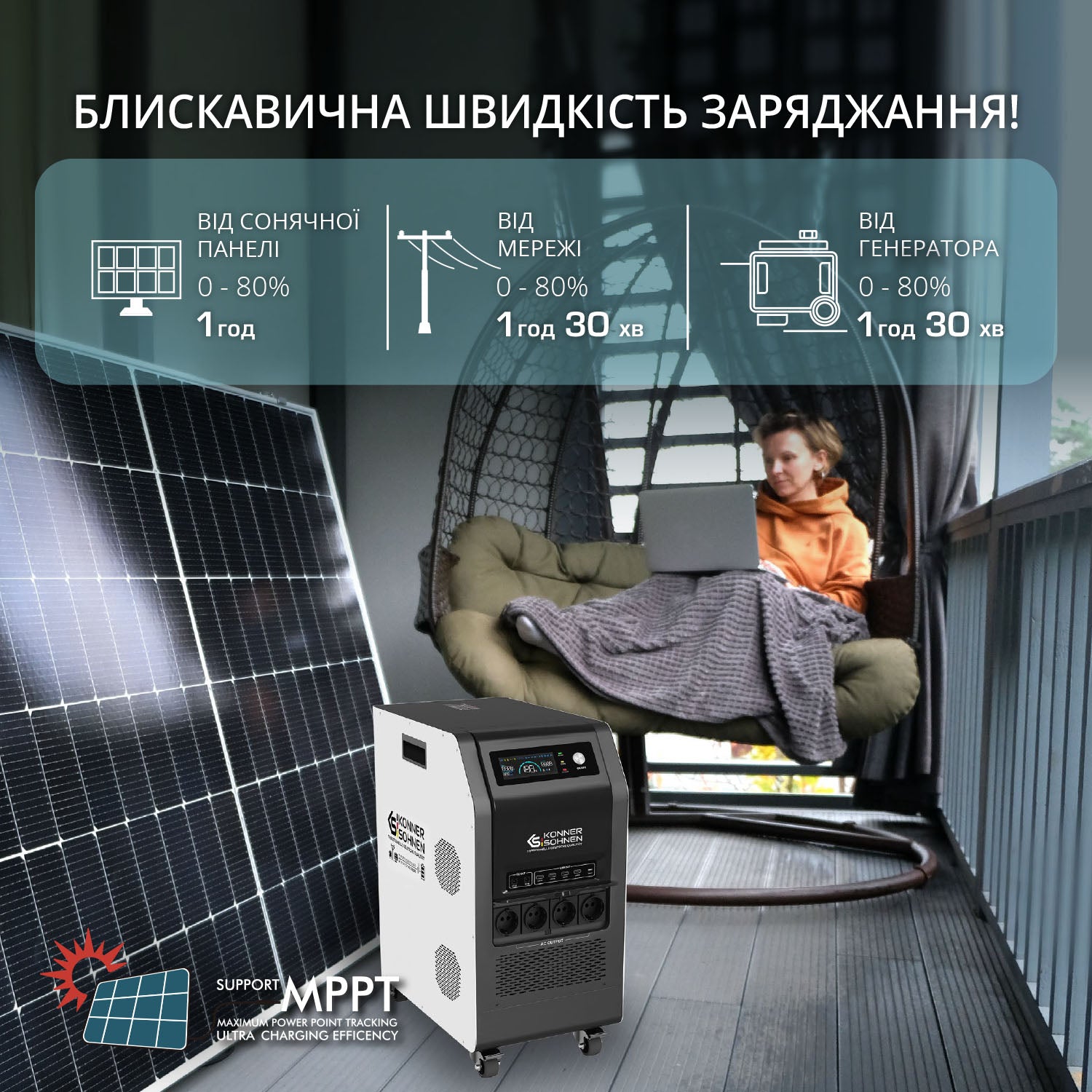 Портативна електростанція KS 5200PS