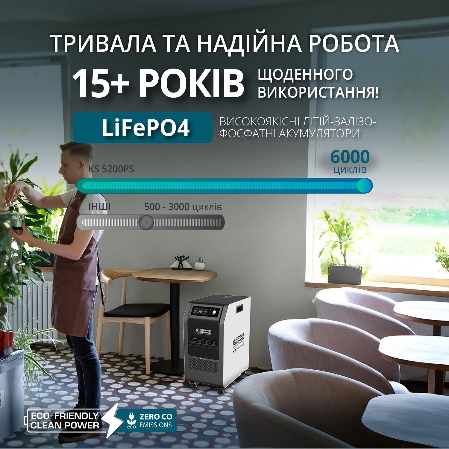 Портативна електростанція KS 5200PS