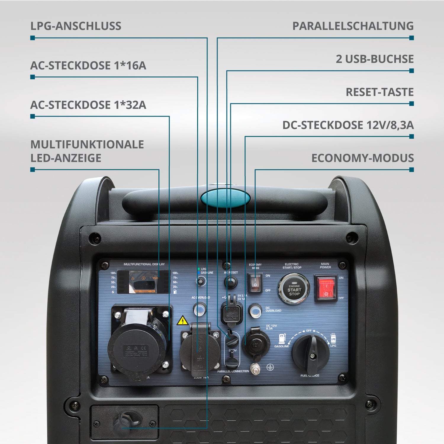 LPG/Benzin-Inverter-Generator KS 5500iEG S