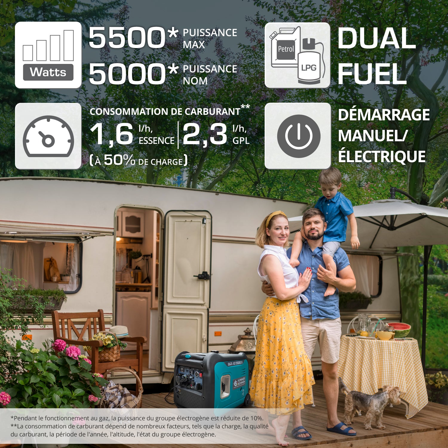 Générateur à essence-gaz de type inverter KS 5500iEG S