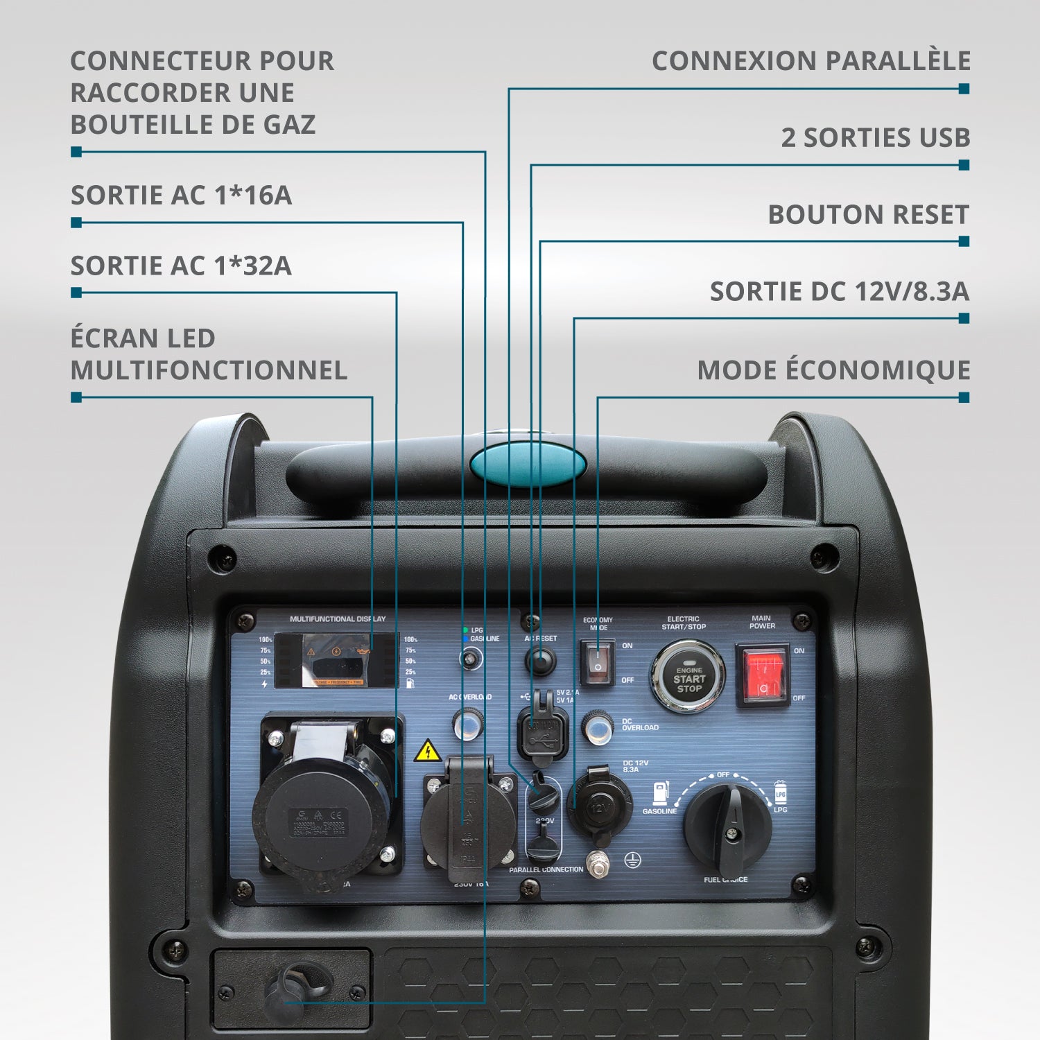 Générateur à essence-gaz de type inverter KS 5500iEG S