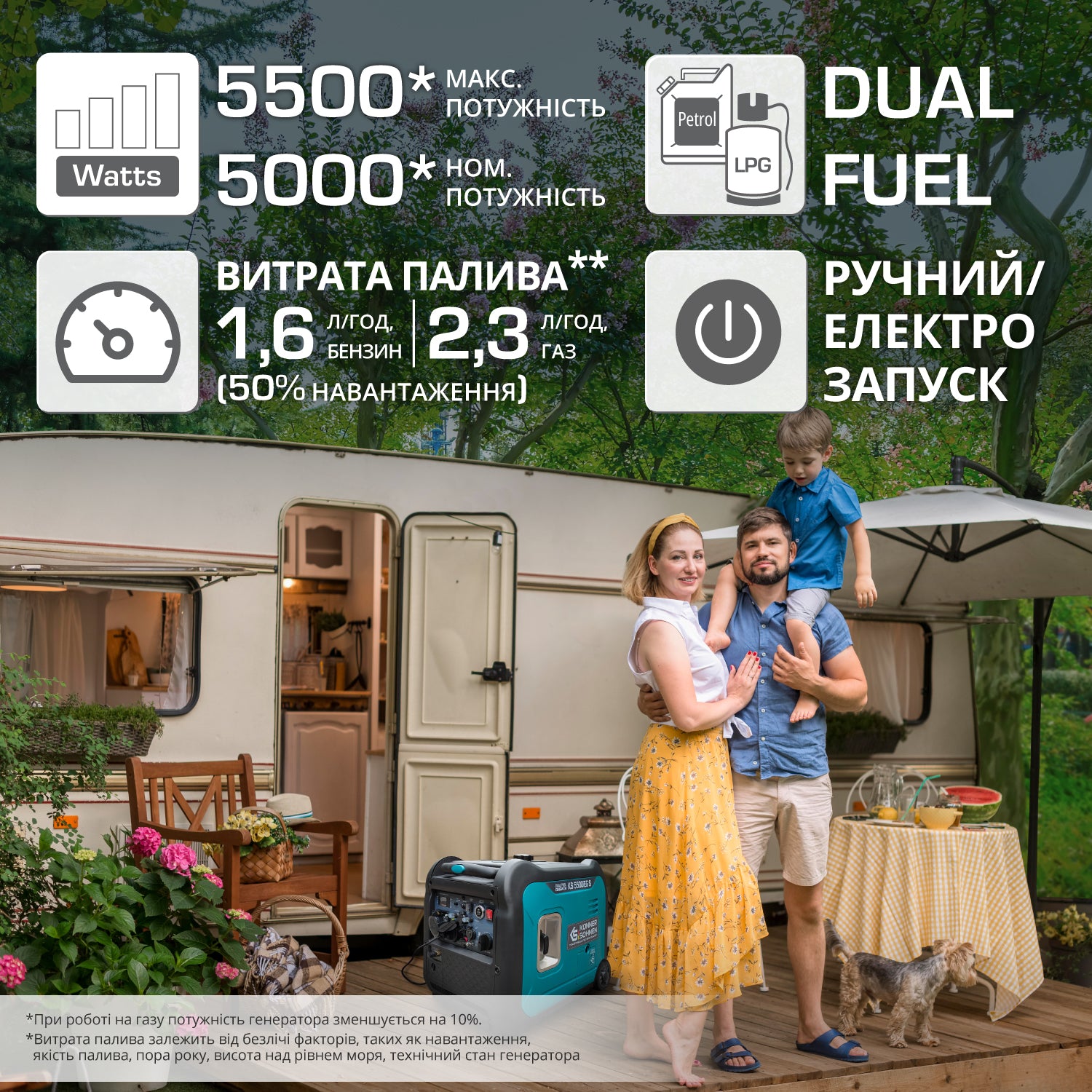 Інверторний генератор LPG/бензин KS 5500iEG S