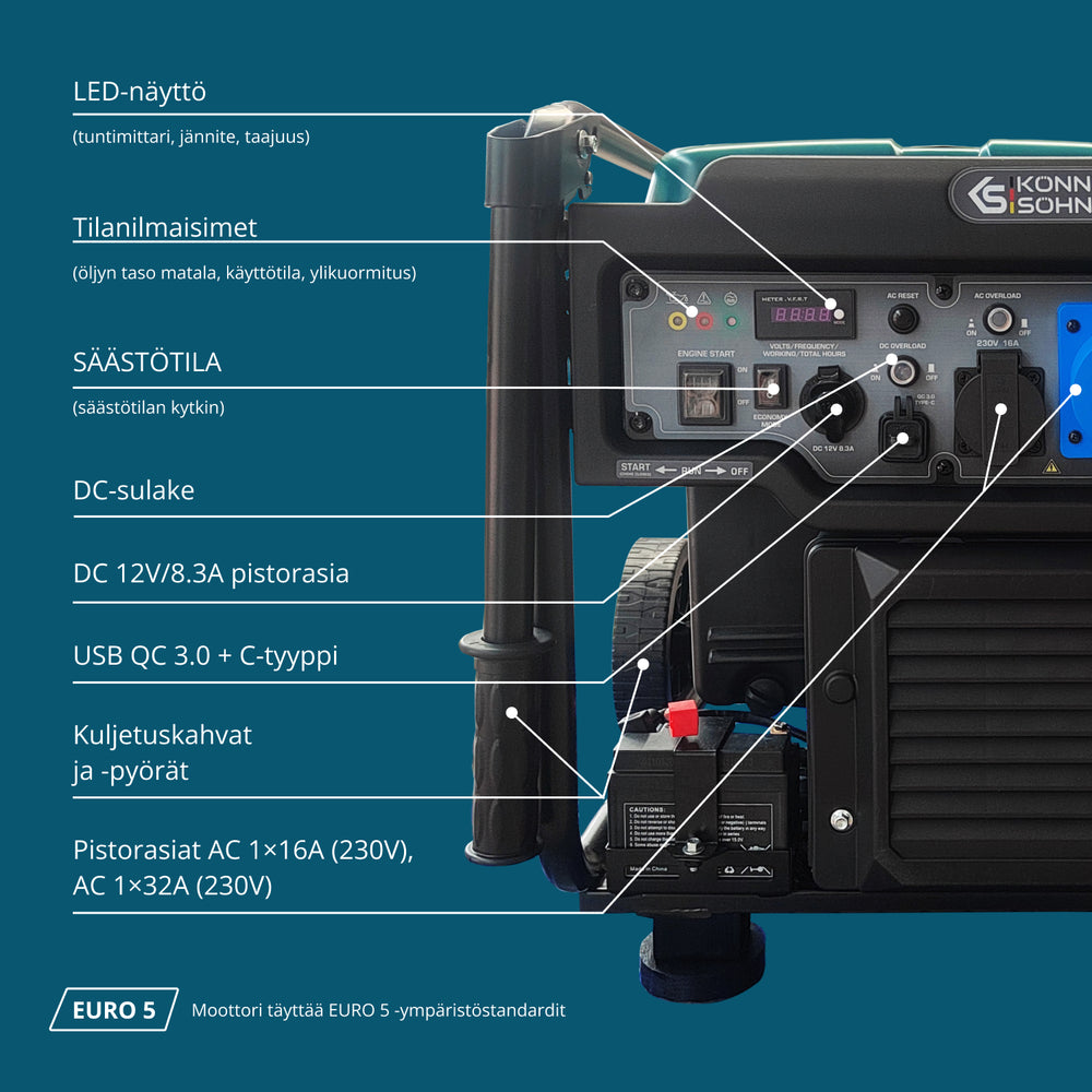 Invertteri Bensiinigeneraattori KS 6500iE