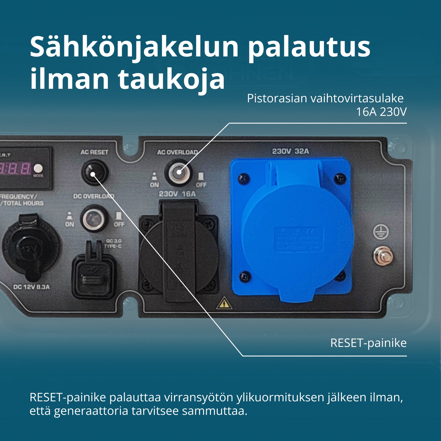 Inverter Gasoline Generator KS 6500iE