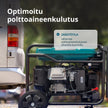 Inverter Gasoline Generator KS 6500iE thumbnail