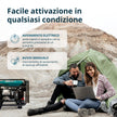 Generatore a Benzina Inverter KS 6500iE thumbnail