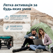 Інверторний бензиновий генератор KS 6500iE thumbnail