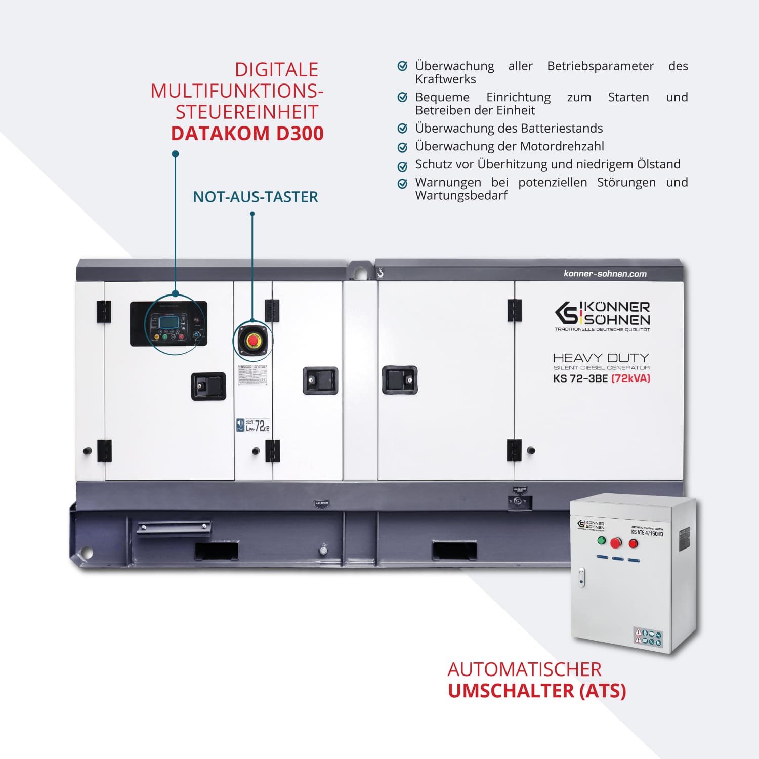 3-Phasen-Generator KS 72-3BE