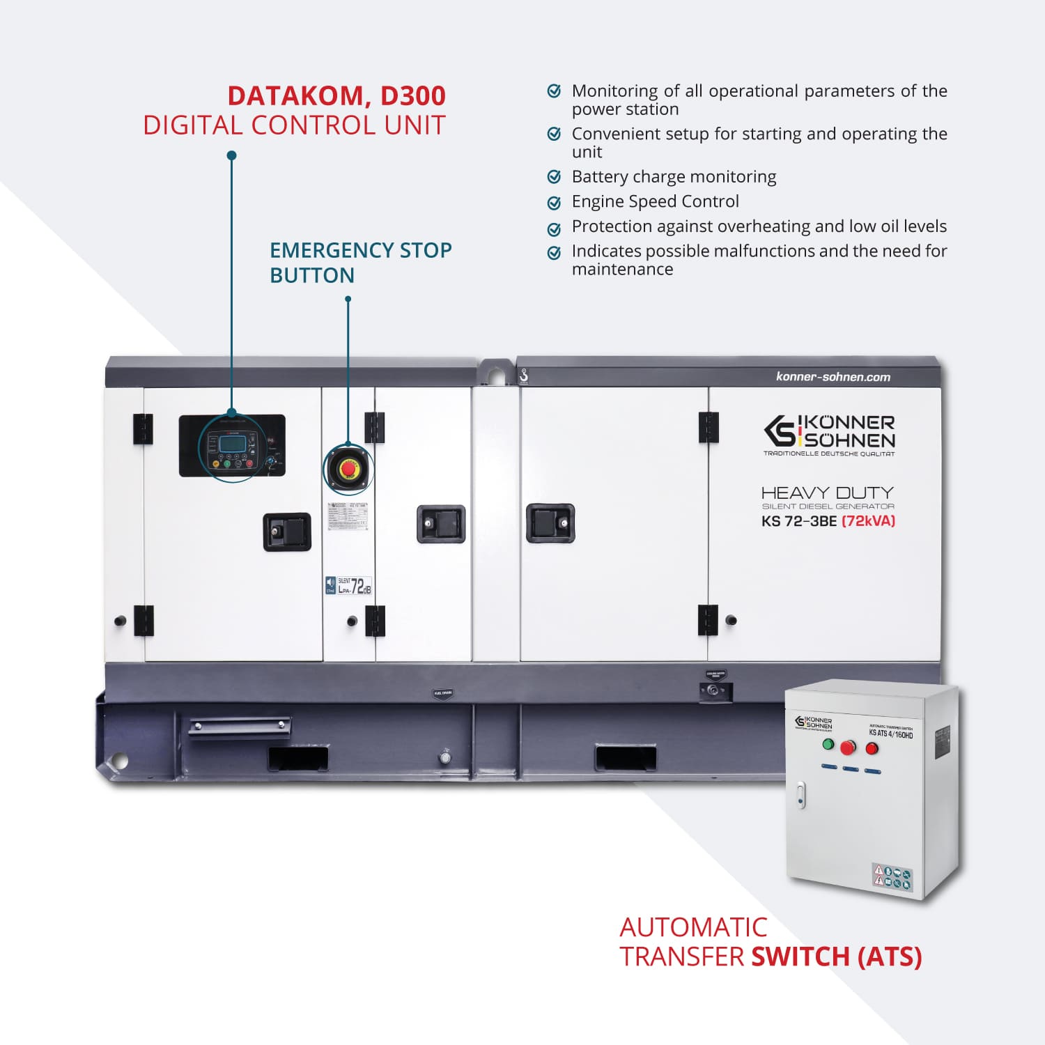 3-fasgenerator KS 72-3BE