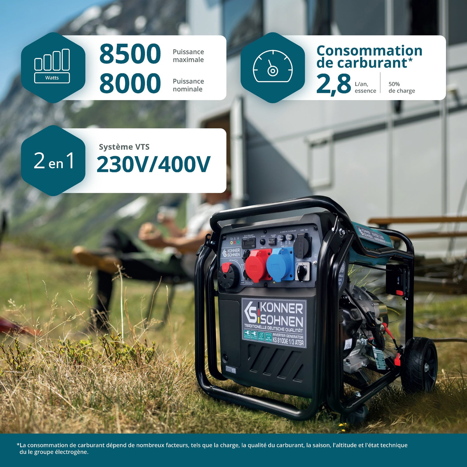 Générateur Inverter KS 8100iE 1/3 ATSR