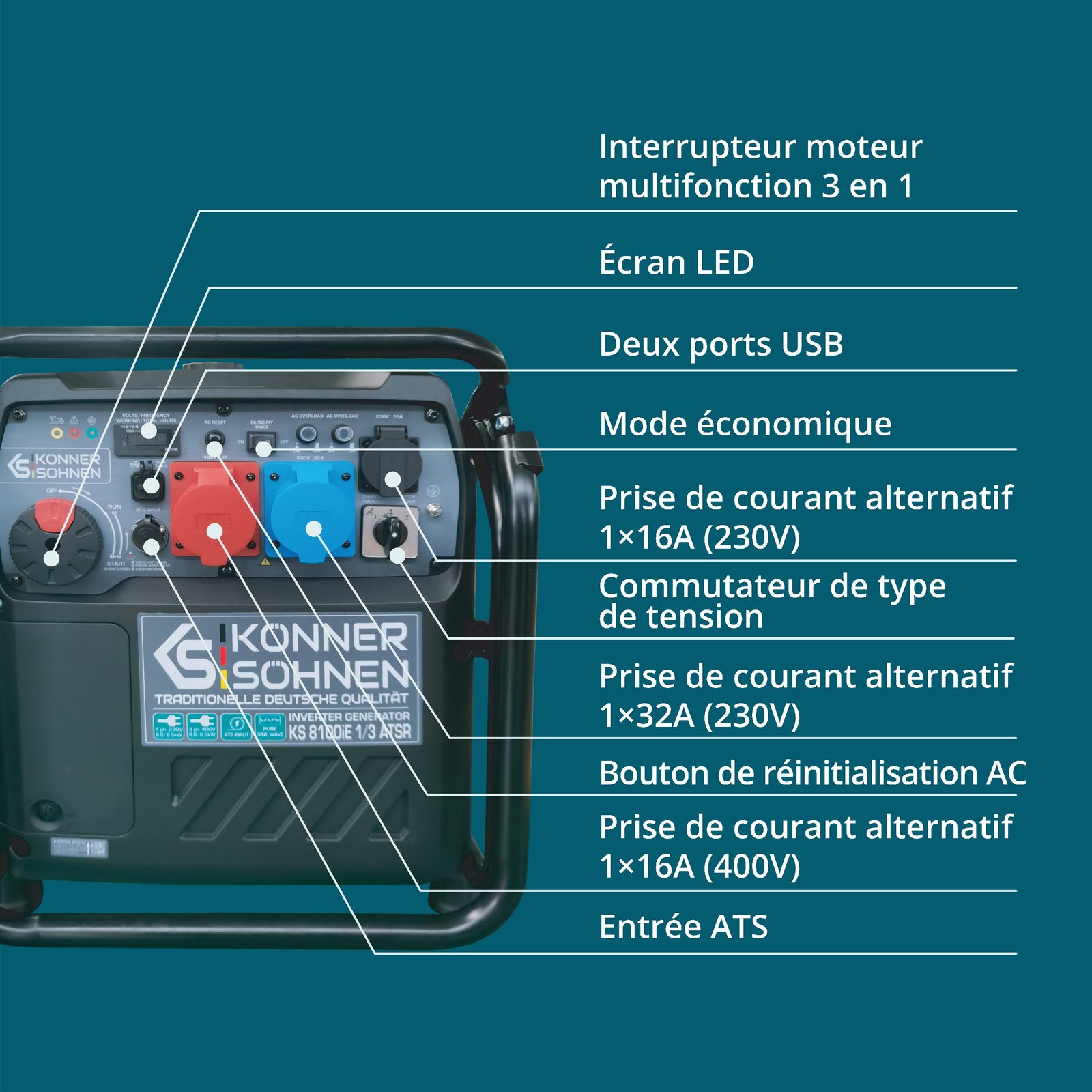 Générateur Inverter KS 8100iE 1/3 ATSR