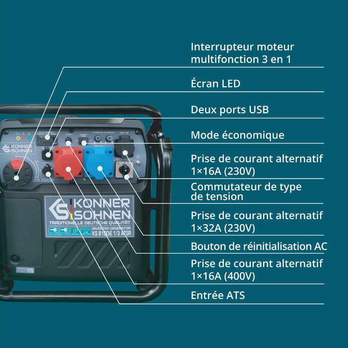 Générateur Inverter KS 8100iE 1/3 ATSR