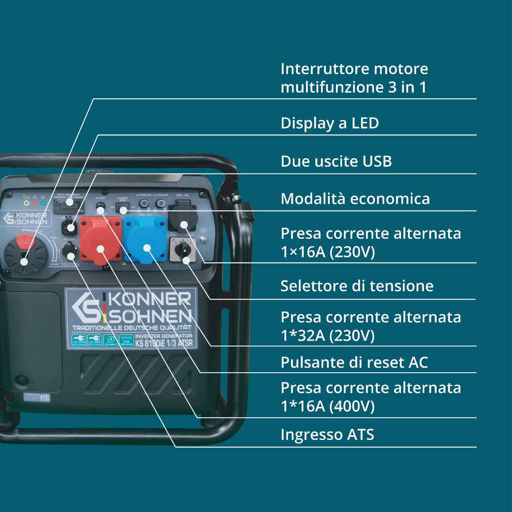Generatore Inverter KS 8100iE 1/3 ATSR