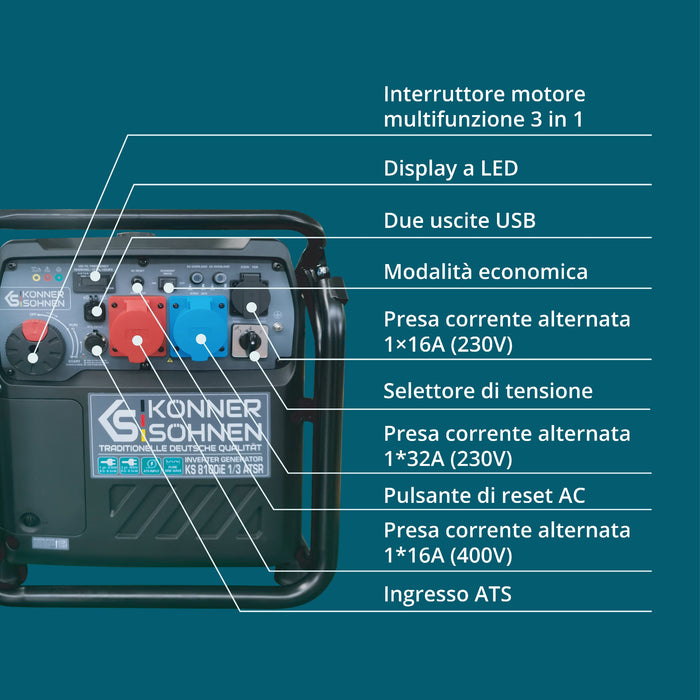 Generatore Inverter KS 8100iE 1/3 ATSR
