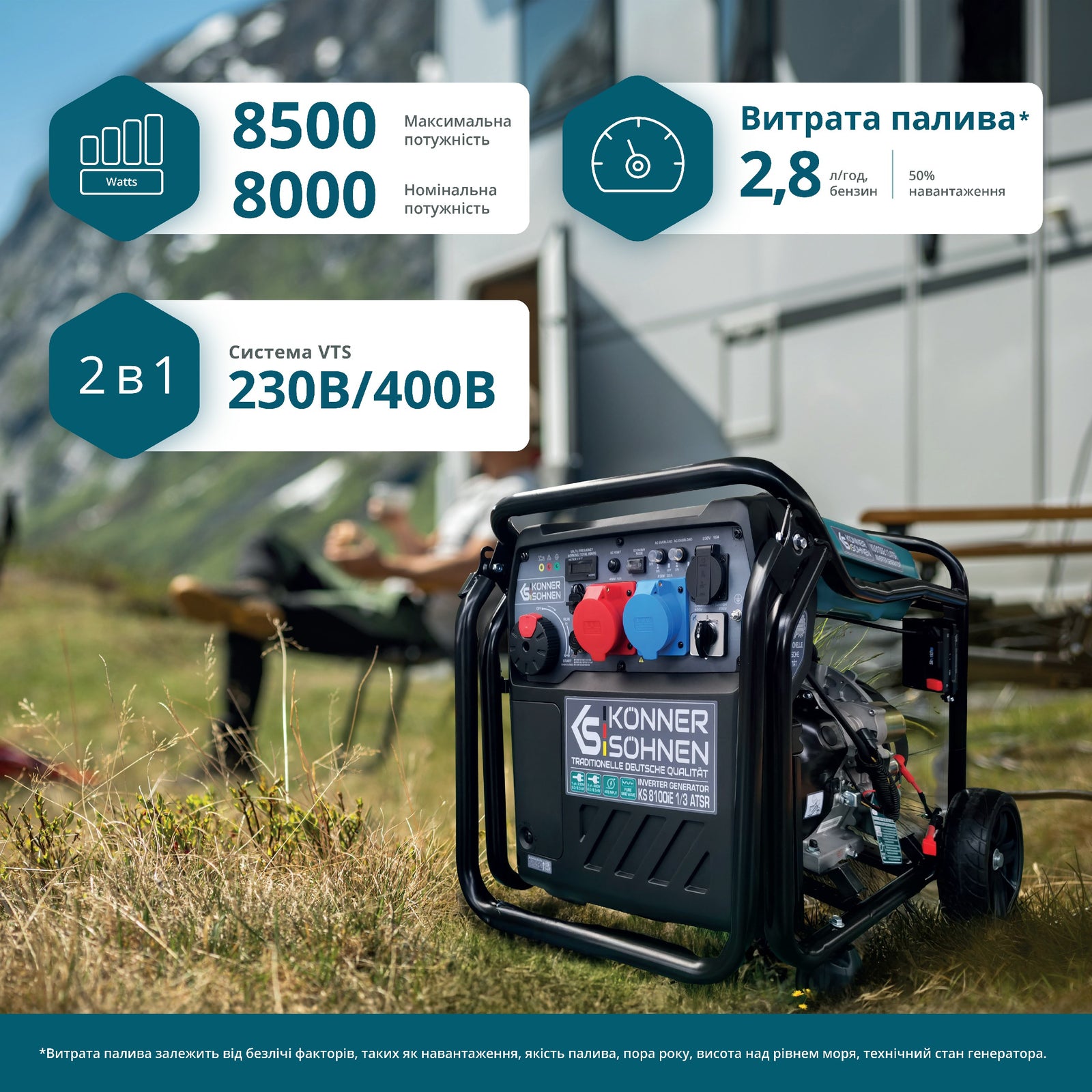 Інверторний генератор KS 8100iE 1/3 ATSR 