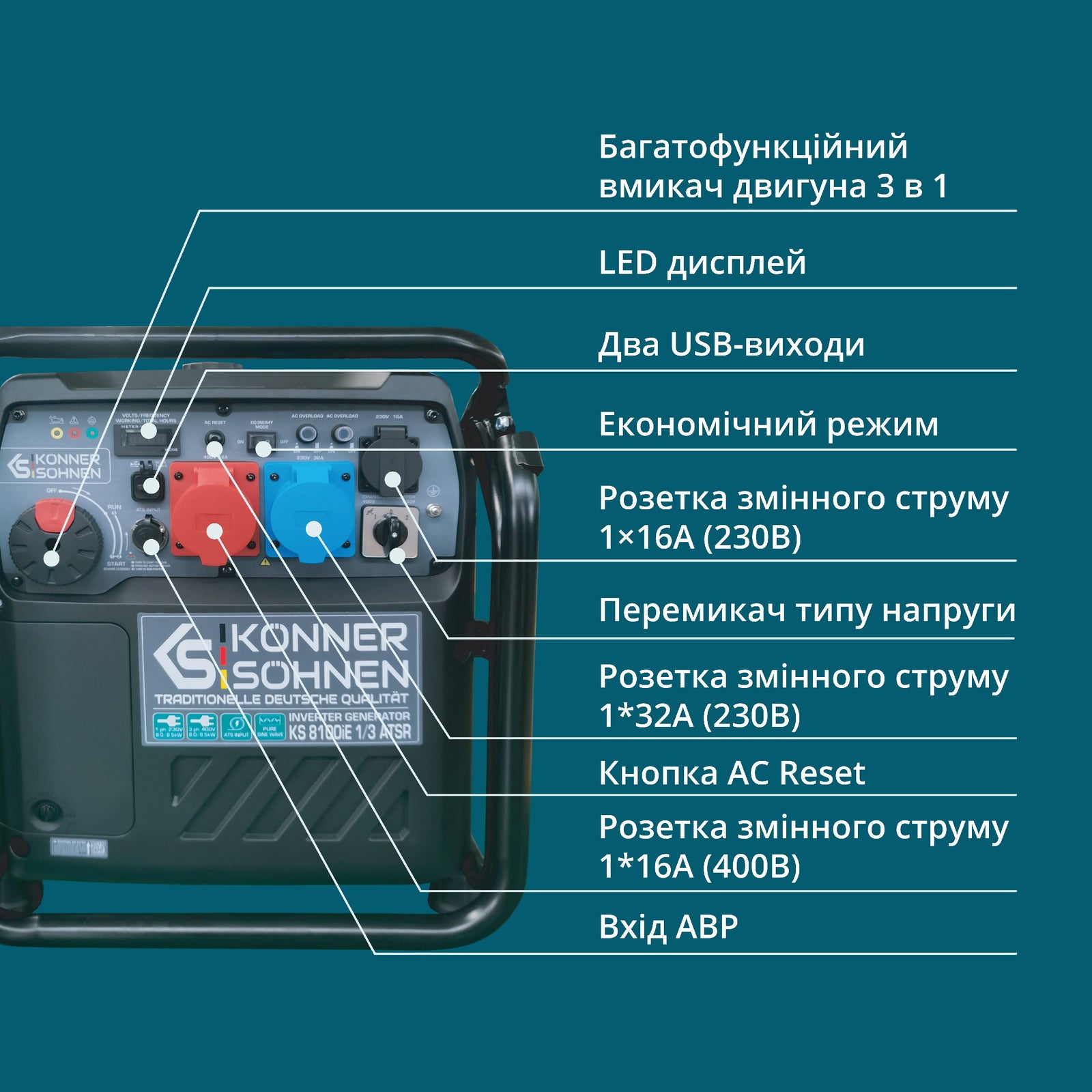 Інверторний генератор KS 8100iE 1/3 ATSR 