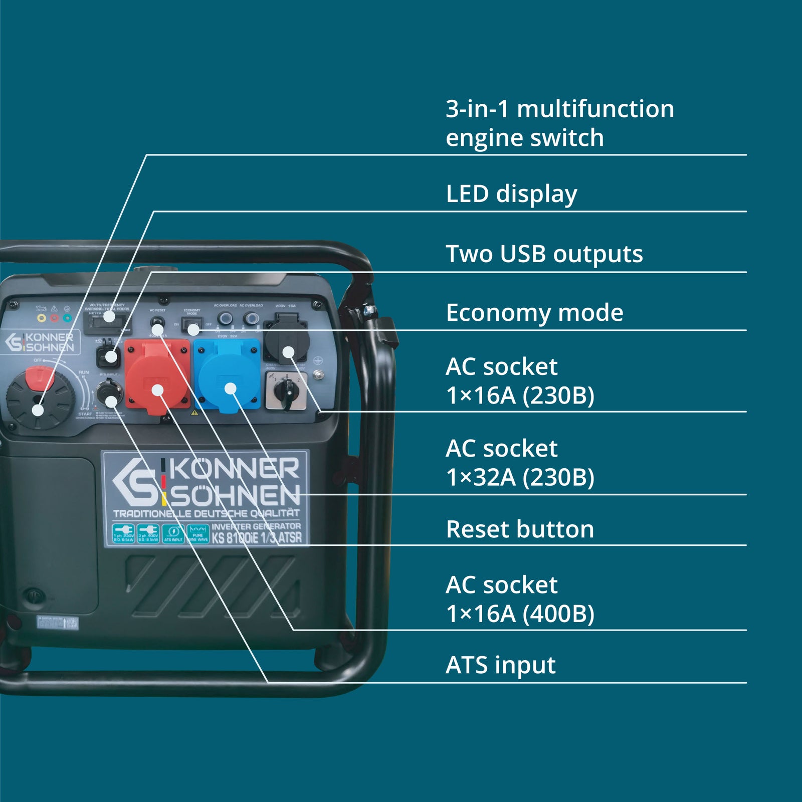 Inverter Generator KS 8100iE 1/3 ATSR