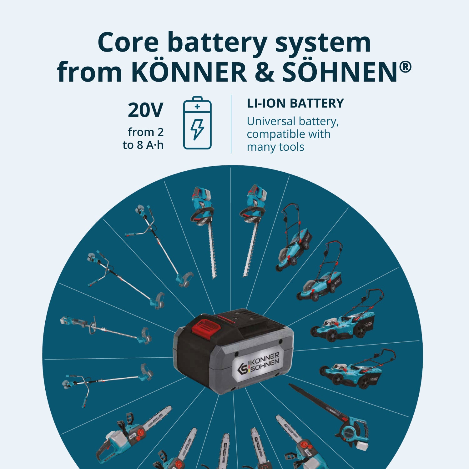 Trådlös grästrimmer och kantklippare KS BCT-20V