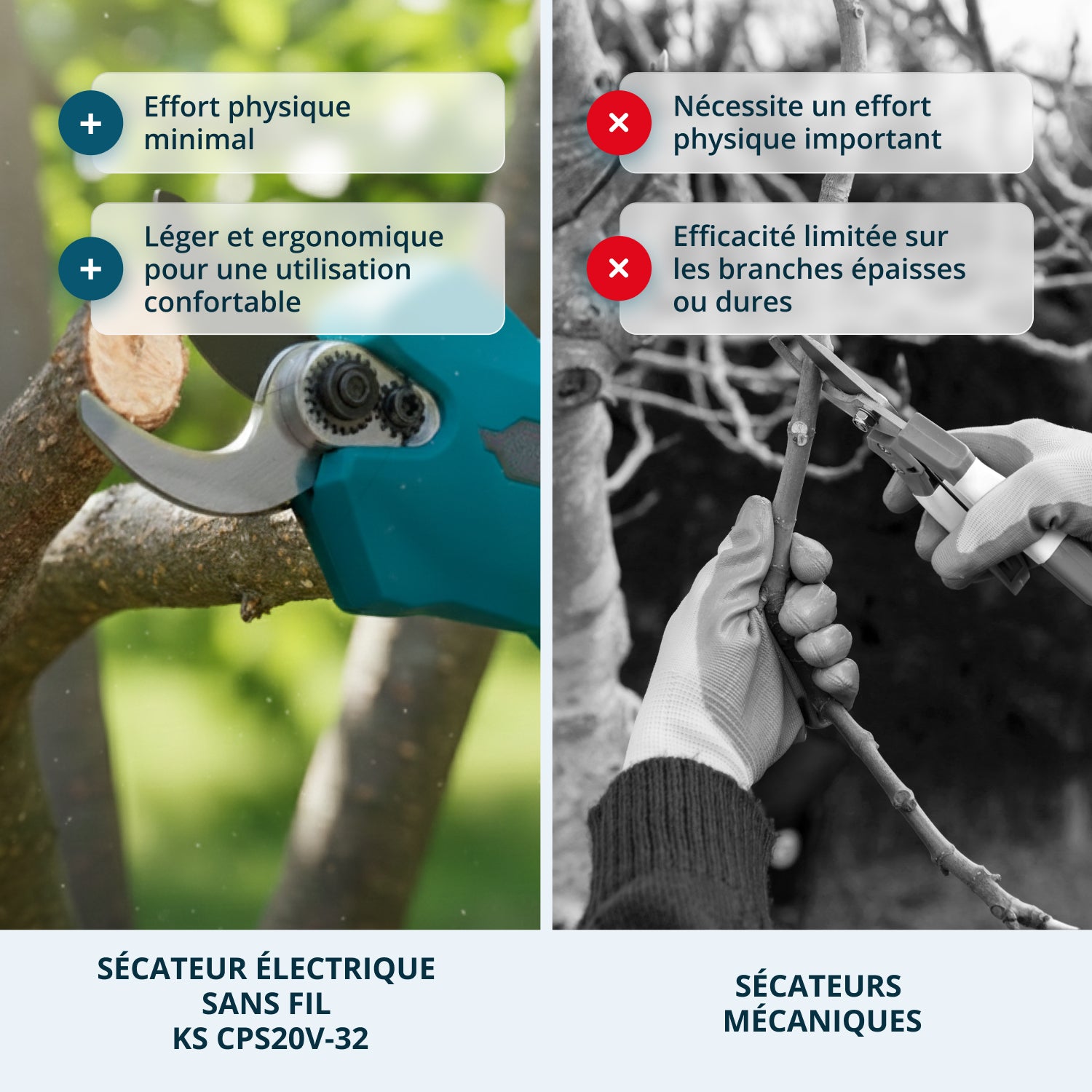 Sécateur à batterie KS CPS20V-32