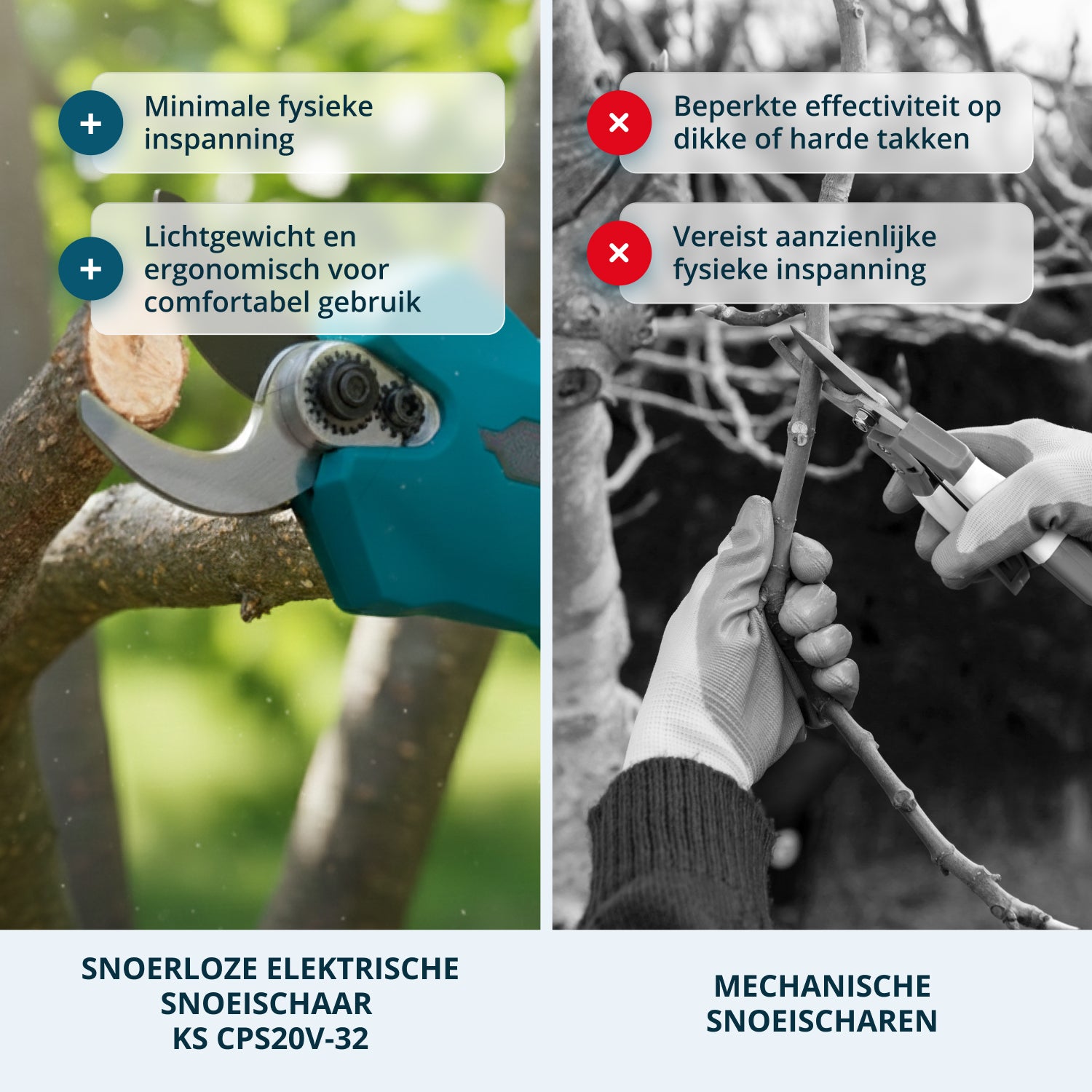 Snoerloze Elektrische Snoeischaar KS CPS20V-32 Case