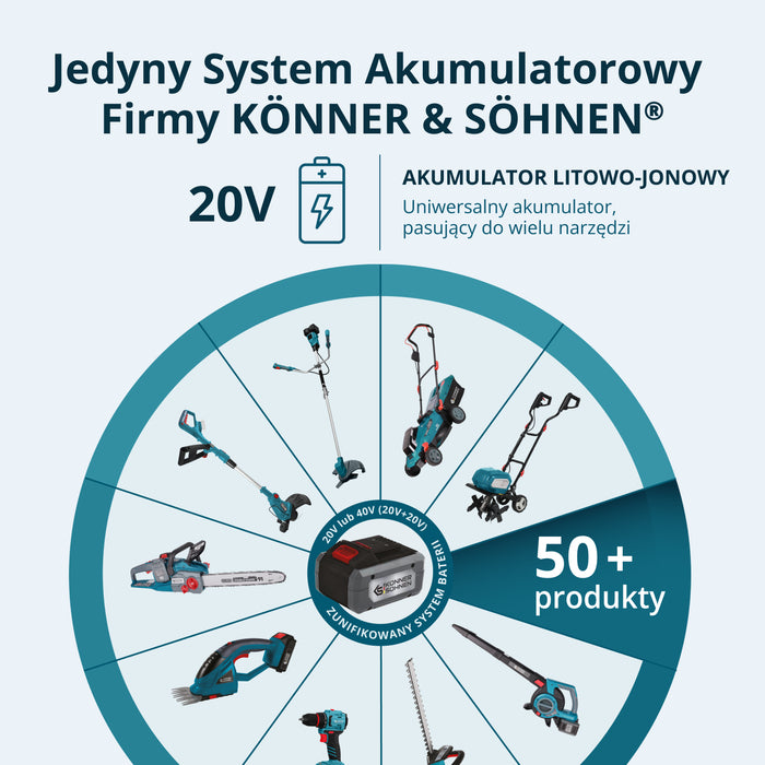 Podkaszarka akumulatorowa KS GT-20V