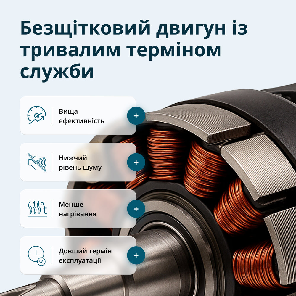 Комплект акумуляторного електроінструменту KS ID20V-60 KIT 74