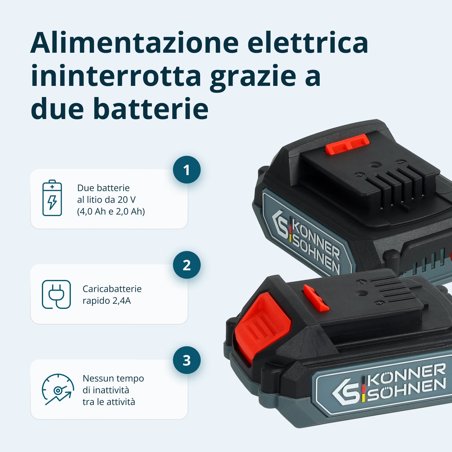 Set Master Senza Fili KS IDAGB 20V SET 1
