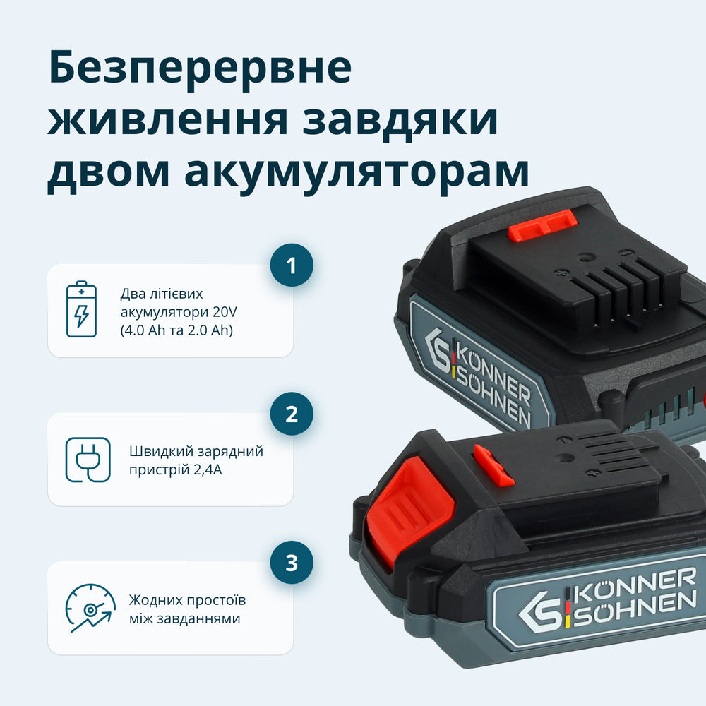 Набір акумуляторного електроінструменту 2-в-1KS IDAGB 20V SET 1 