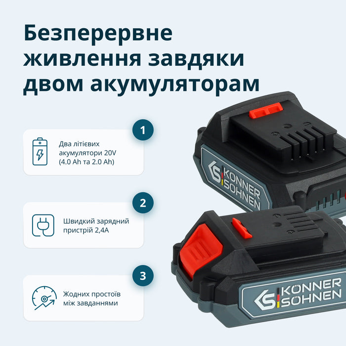 Набір акумуляторного електроінструменту 2-в-1KS IDAGB 20V SET 1 