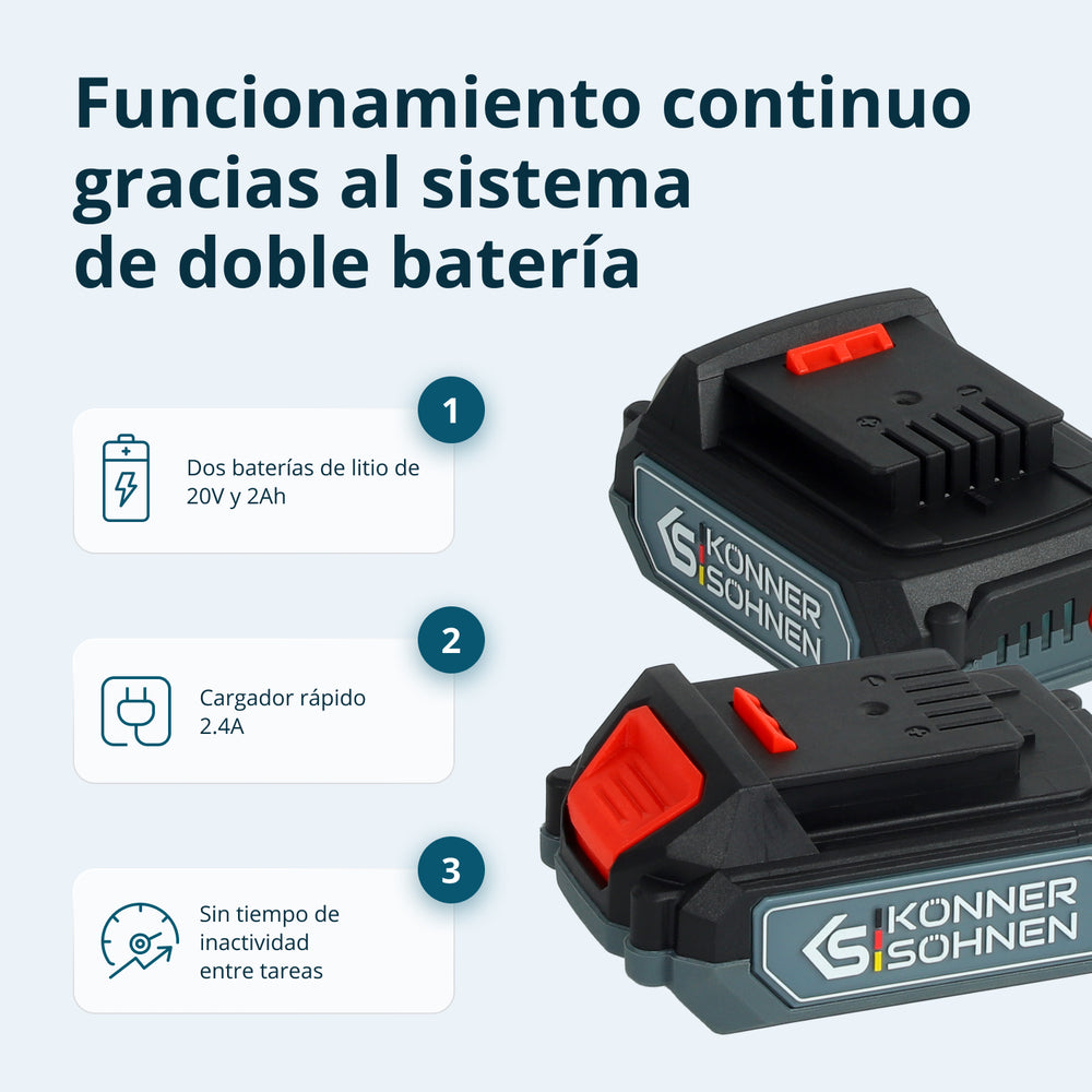 Conjunto inalámbrico Master Set 2en1 KS IDISD 20V SET 2 