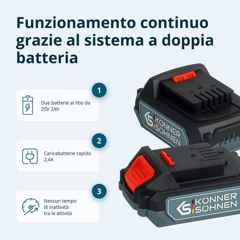Set Master Senza Fili 2in1 KS IDISD 20V SET 2