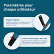 Taille-bordures multifonctions sans fil KS MFT-20V  thumbnail