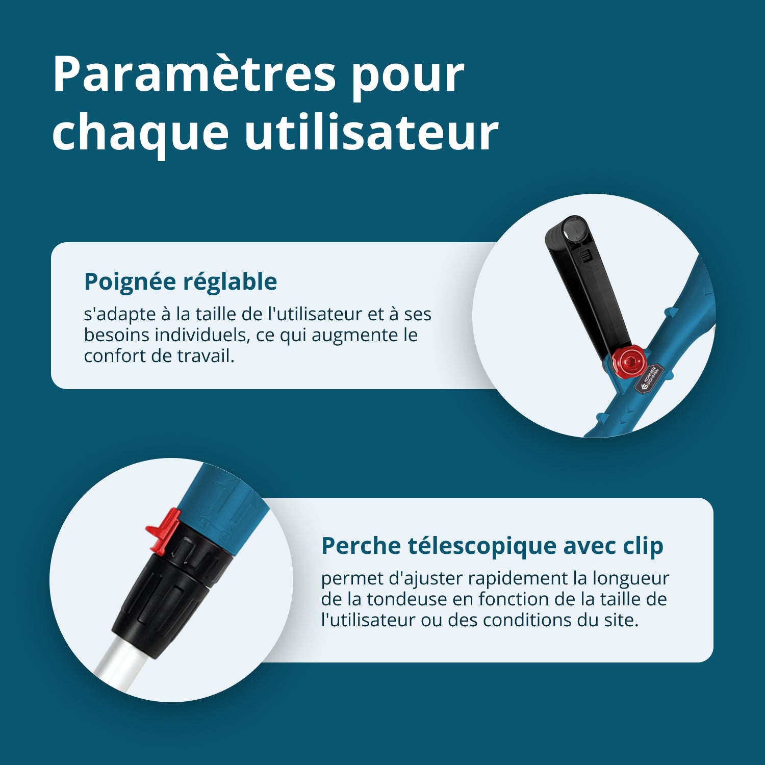 Taille-bordures multifonctions sans fil KS MFT-20V 