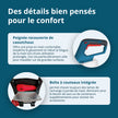 Taille-bordures multifonctions sans fil KS MFT-20V  thumbnail