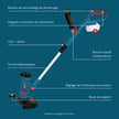 Taille-bordures multifonctions sans fil KS MFT-20V  thumbnail