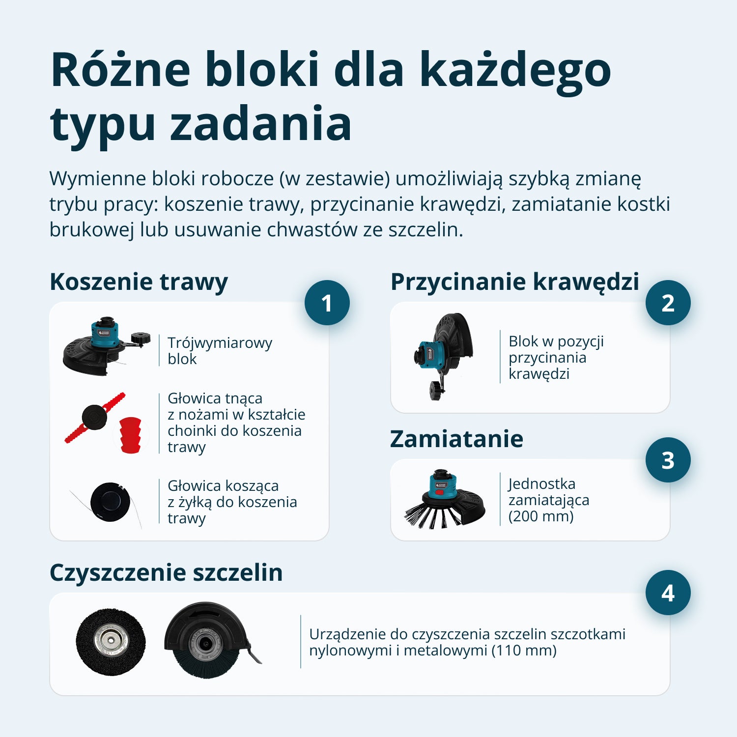 Bezprzewodowy wielofunkcyjny trymer KS MFT-20V 