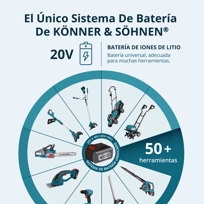 Cortabordes multifuncional inalámbrico KS MFT-20V