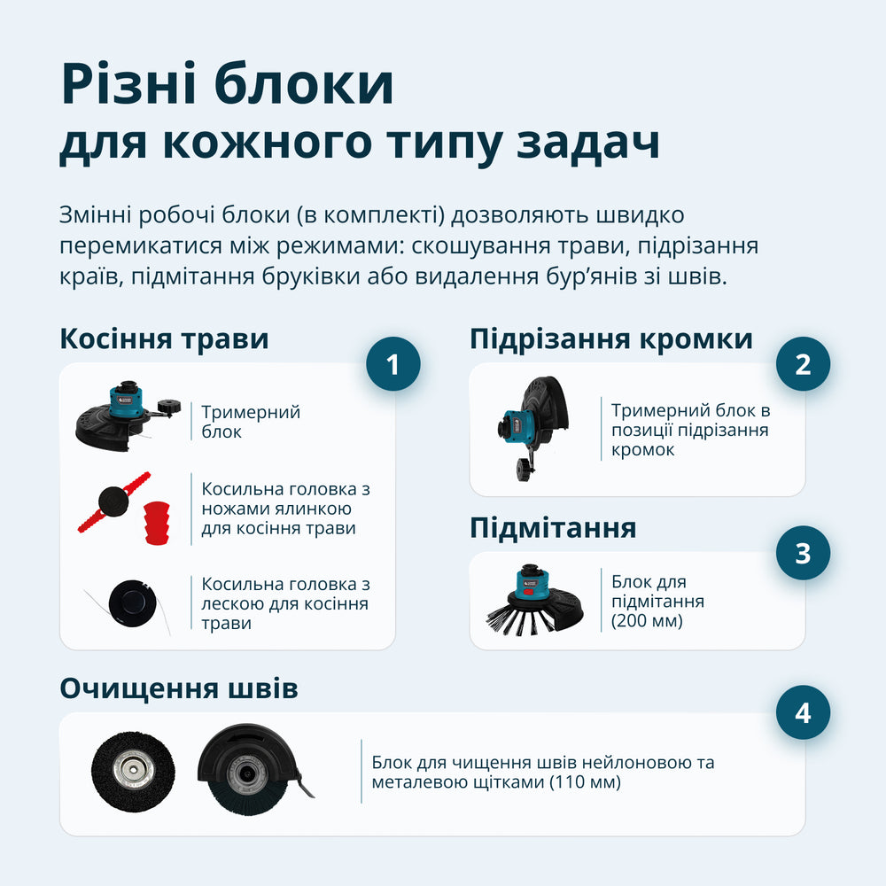 Акумуляторний багатофункційний тример KS MFT-20V